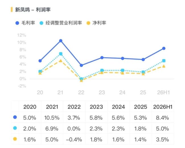 （来源：市值风云APP）