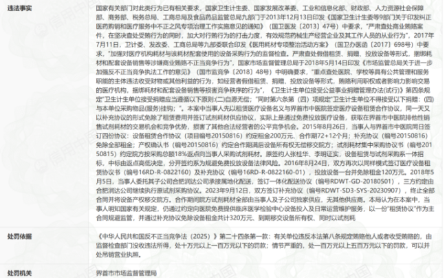 润达医疗商业贿赂被罚150万元背后，“送仪器、卖试剂”旧模式走到尽头