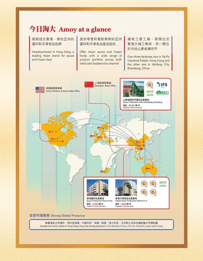 图源：淘大AMOY