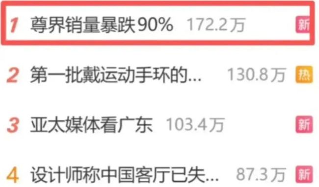 销量暴跌90%，百万豪车尊界怎么了？
