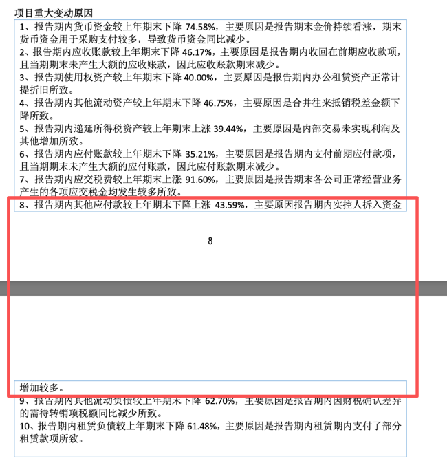 实控人失联引爆危机，千叶珠宝暴雷！93 万现金承压 2.9 亿债务，15 亿存货近乎占据全部资产