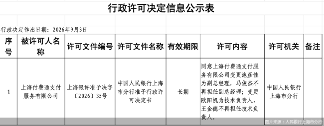 铺路合规，拼多多关联支付机构核心高管再更替