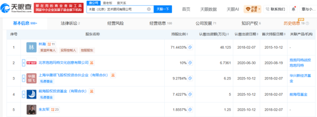 泡泡玛特没有投资晚晚女装，但品牌已逆势卖了一千万