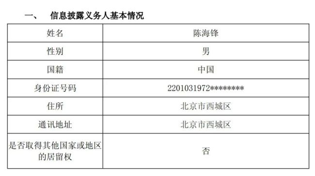 鞋王父子套现4亿，中国男人正在集体抛弃皮鞋？