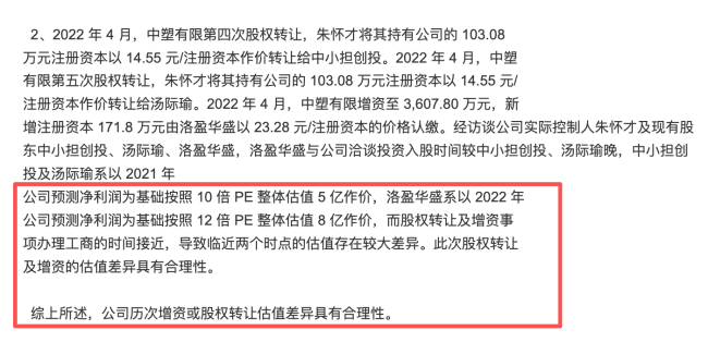 中一签赚26万！中塑股份上市狂欢：员工持股平台最高浮盈10倍，实控人IPO前低价转股套现6000万