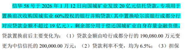 国城集团赚差价,上市公司背债务:谁在为吴城的财富神话买单?