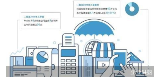 举牌次数退潮 险资偏爱精准布局