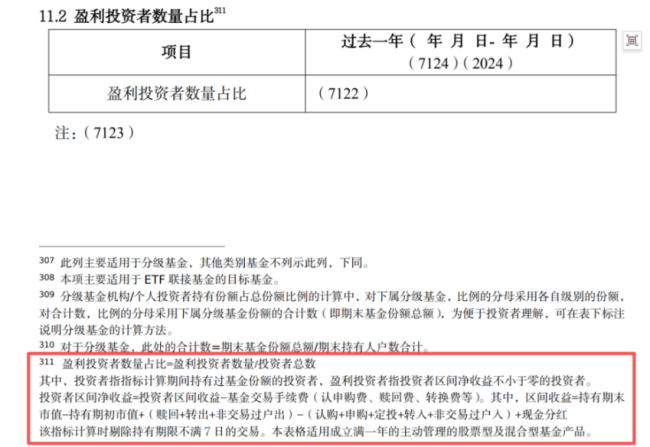 九成盈利背后，基金中报还藏着什么？