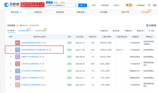 威马汽车“复活”后又停摆！车主反馈APP无法使用，宝能、威马回应：系统欠费停机、服务器问题