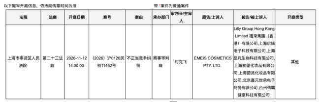 外包装相似、价格是伊索同款1/3,国产品牌AMAXY七家关联公司被伊索告上法庭