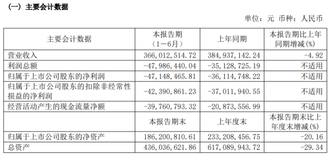罚没巨款后又被冻结股份,"智能按摩器龙头"实控人风波不断|司见