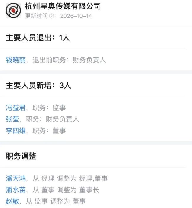 Tim父亲变影视飓风董事长
