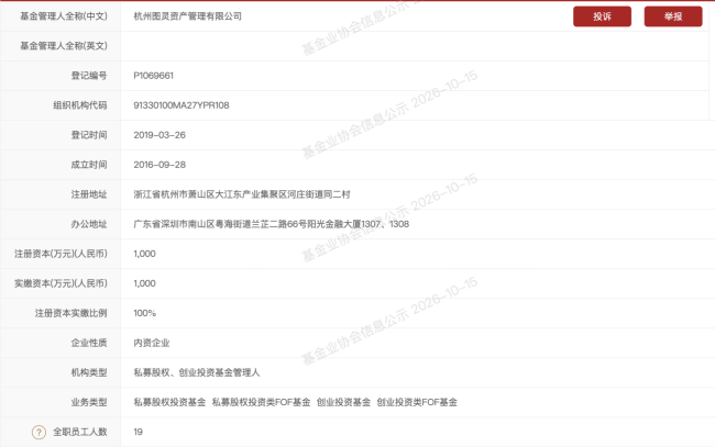 明星投资人王晓妍及百亿私募杭州图灵收警示函，存在不公平对待投资者等多项违规