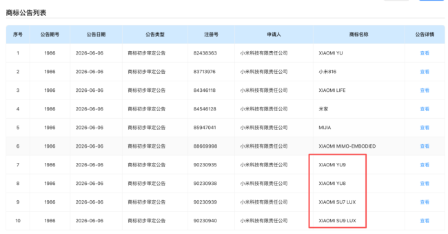 小米注册SU9 LUX商标，新车或瞄准行政豪华旗舰市场