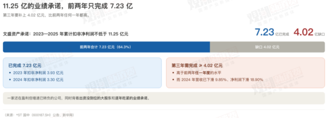 汇源,最终还是放弃了“汇源”
