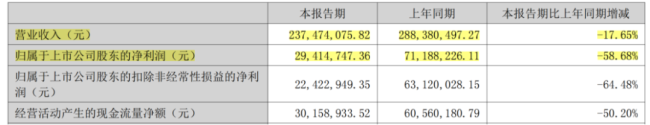 算电协同炒上天！闽东电力：我没有，我不是，别瞎说