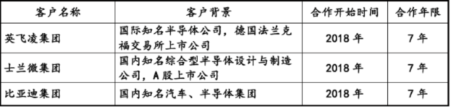 富乐德：65.5亿并购做大，业绩兑现慢半拍