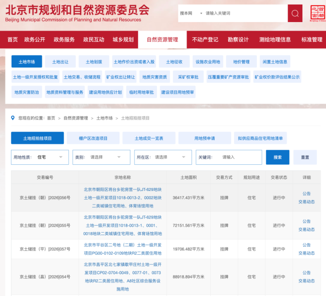 新政后首次百亿土拍！北京4块地集中入市，有的临近山姆，有的临近颐堤港…