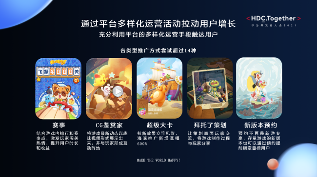 华为游戏中心全生命周期赋能开发者打造爆款产品