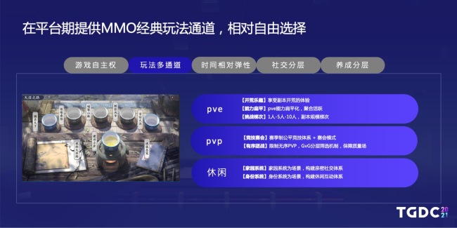  天刀手游制作人杨峰：内容沉浸联结游戏与现实