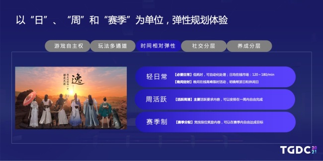 天刀手游制作人杨峰：内容沉浸联结游戏与现实