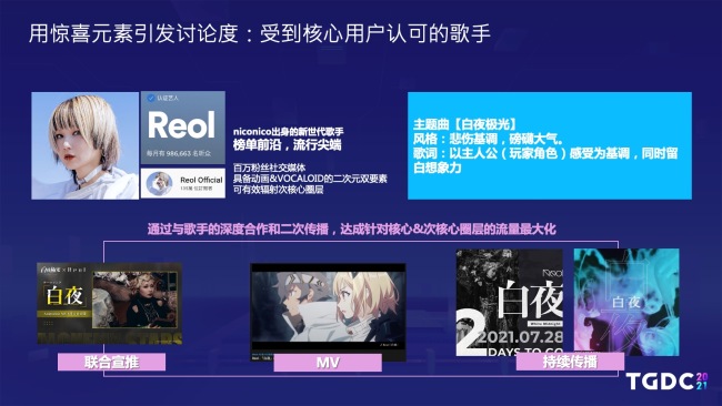 腾讯互娱GPP海外发行制作人：二次元游戏出海之路