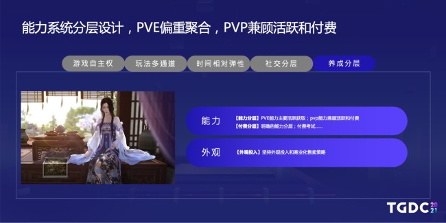  天刀手游制作人杨峰：内容沉浸联结游戏与现实