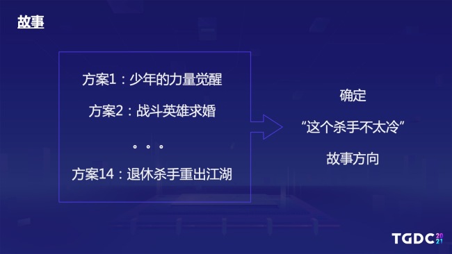 用匠心打磨精品-王者荣耀高品质CG动画制作分享