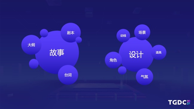 用匠心打磨精品-王者荣耀高品质CG动画制作分享