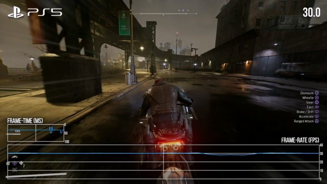 《哥谭骑士》在PS5和Xbox上经常达不到30FPS