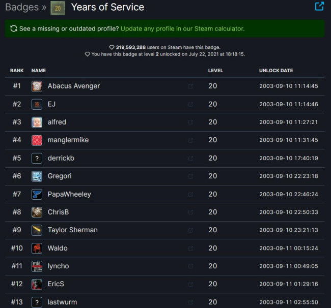 Steam上线20年 V社为原始粉添加20周年勋章