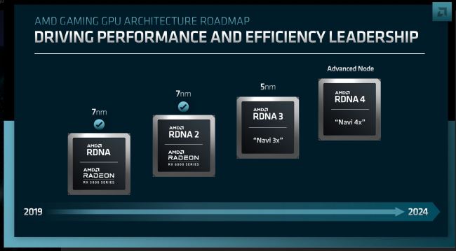 AMD RDNA5有望采用从零设计的全新架构