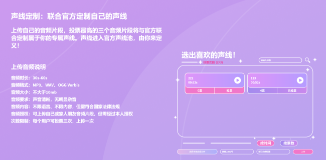 《Ai Vpet / 守护与智友》竞赛第二期：玩家提名，角色定制