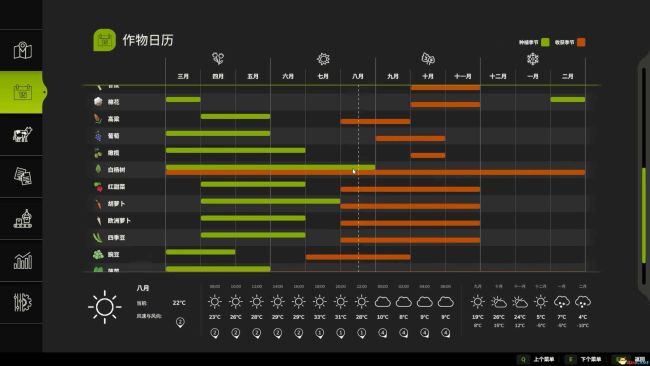 《模拟农场25》教程攻略 经营上手指南图文攻略