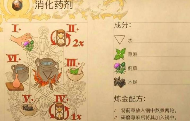 《天国：拯救2》消化药剂制作流程介绍