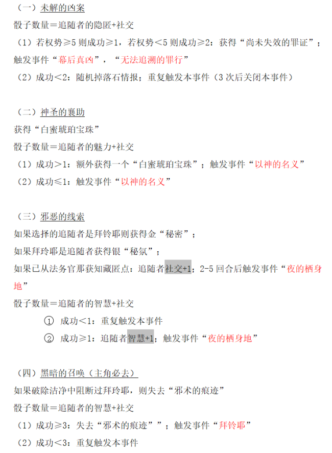 《苏丹的游戏》浴场随机事件一览