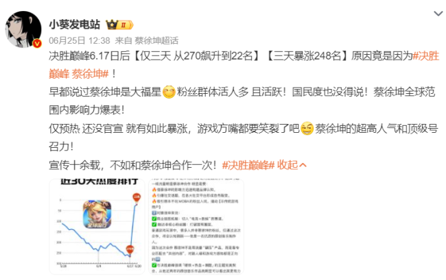 蔡徐坤新歌成上分BGM?《决胜巅峰》新版本开启，ikun掀上分热潮！