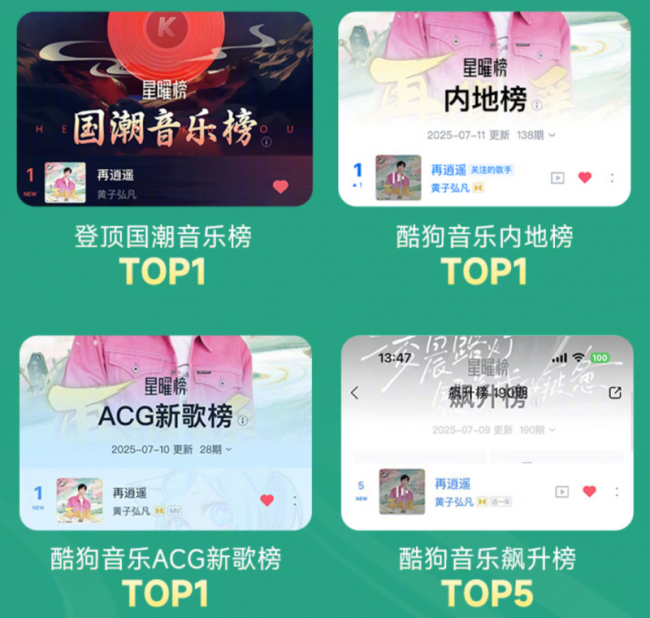 仙剑三十周年主题曲《再放纵》引爆高涨，再现国民IP强劲号令力