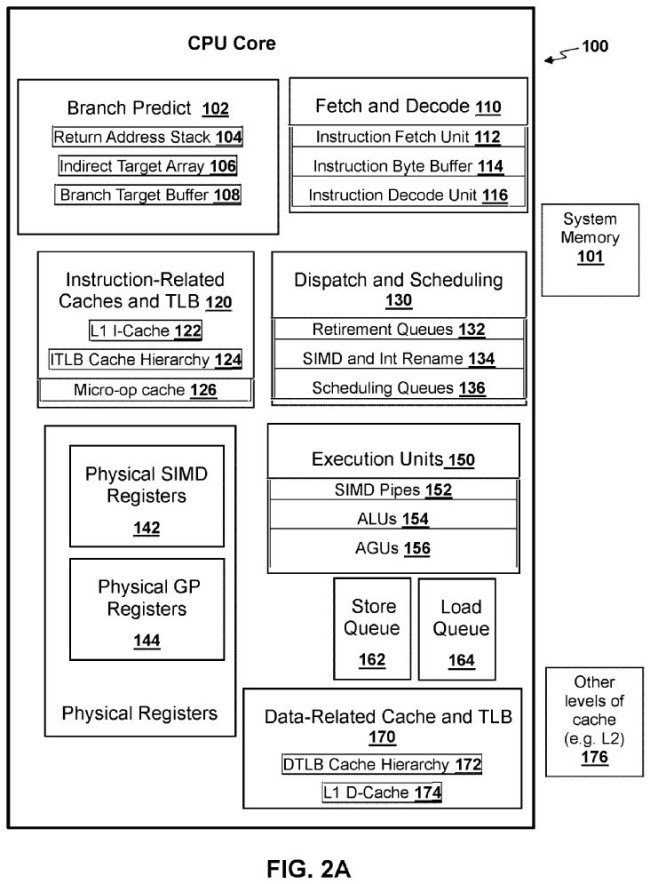 索尼專利顯神功 PS6或將實現真正“向後兼容”