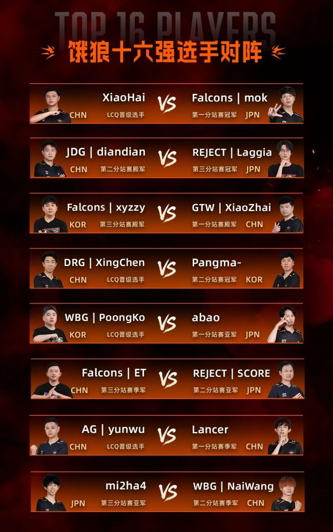 SCS 2025年度总决赛即将开幕！竞逐格斗巅峰！