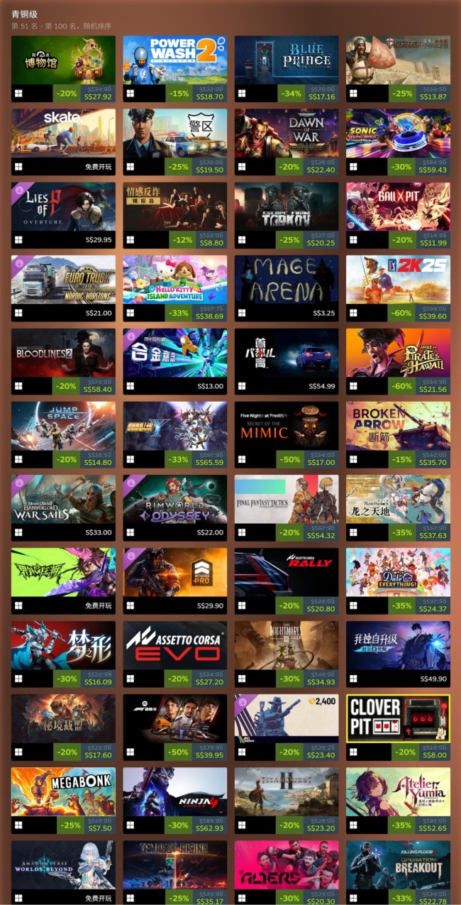 2025年Steam收入榜 《戰地6》《無主之地4》上榜鉑金級