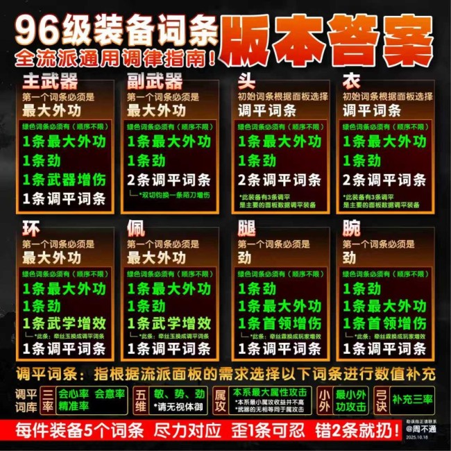 《燕云十六声》装备调律词条选择推荐