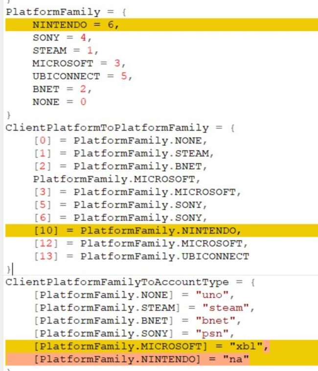 只差官宣了？《使命召唤》启动器代码出现任天堂标识