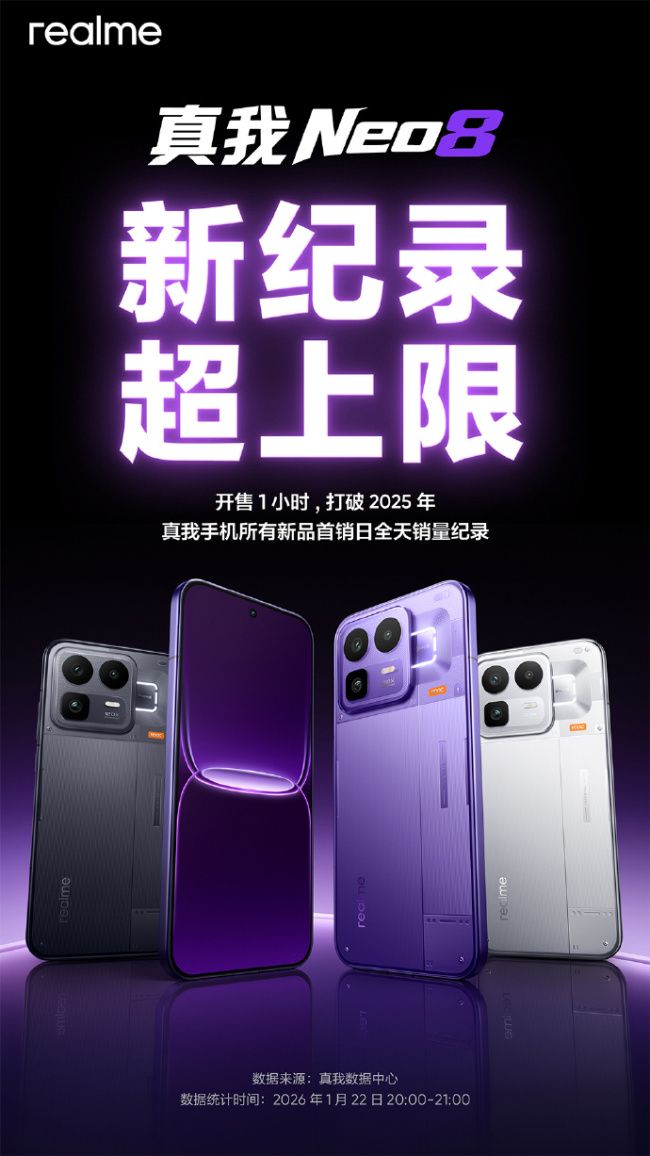 真我Neo8发布:165Hz电竞旗舰 到手价最低2039元