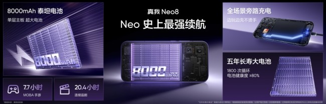 真我Neo8发布:165Hz电竞旗舰 到手价最低2039元