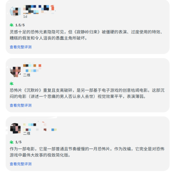 《重返寂静岭》烂番茄爆米花指数29%：粗制滥造 无聊透顶