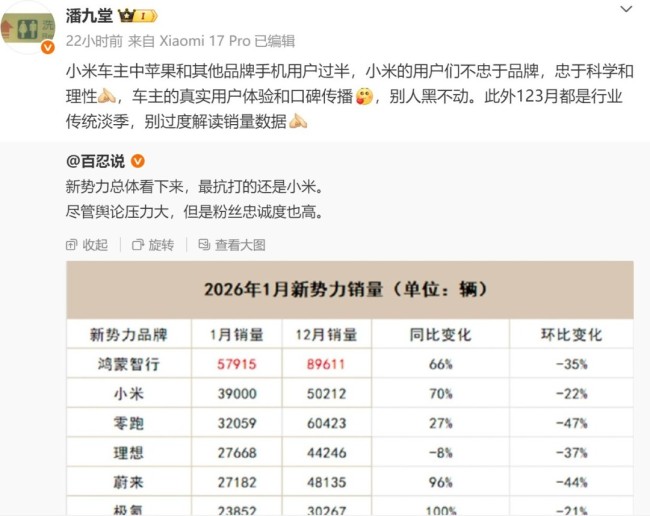 小米高管自豪：我们的用户忠诚度高到别人黑不动