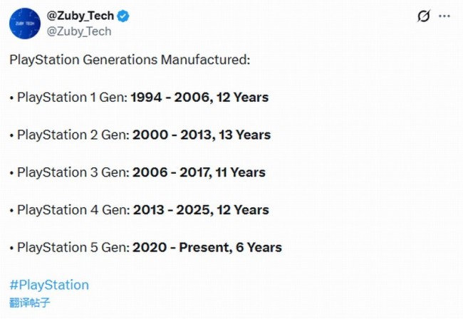 索尼历代PS主机人命周期列表 PS2寿命最长