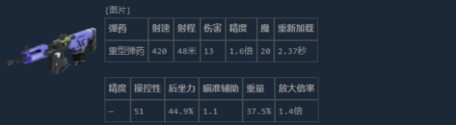 《失落星船：马拉松》双击HBR介绍