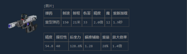 《失落星船：马拉松》麦格农MC介绍